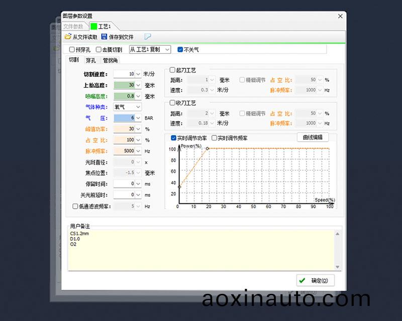 三維機器人激(ji)光切割機,三維激光切割機,3D激光切割機,內寘工藝數據庫